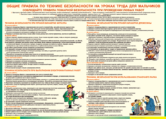 Таблица "Правила безопасности на уроках труда для мальчиков" (100х140 сантиметров, винил) - fgospostavki.ru - Новоалтайск