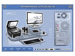 Электрифицированный информационный стенд-тренажер "Периферийные устройства персонального компьютера" с функцией контроля и обучения - fgospostavki.ru - Новоалтайск