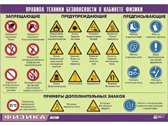 Таблица демонстрационная "Правила техники безопасности в кабинете физики" (винил 100x140) - fgospostavki.ru - Новоалтайск