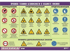 Таблица демонстрационная "Правила техники безопасности в кабинете физики" (винил 70x100) - fgospostavki.ru - Новоалтайск