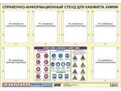 Стенд информационный "Правила техники безопасности в кабинете химии" (80х110, 6 карманов) - fgospostavki.ru - Новоалтайск
