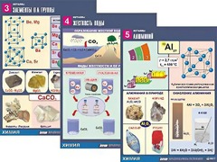 Комплект таблиц "Металлы" (10 таблиц, формат А1, ламинированные) - fgospostavki.ru - Новоалтайск