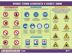 Таблица демонстрационная "Правила техники безопасности в кабинете химии" (винил 70х100) - fgospostavki.ru - Новоалтайск