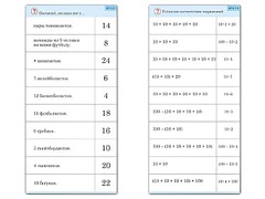 Комплект карточек (10) "Обучающий калейдоскоп. Умножение на 2, 5 и 10" - fgospostavki.ru - Новоалтайск