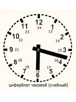 Часовой циферблат раздаточный - fgospostavki.ru - Новоалтайск