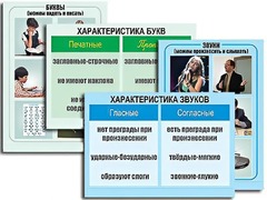 Модель-аппликация "Ступени к грамоте. Звуки и буквы русского языка" (ламинированная) - fgospostavki.ru - Новоалтайск