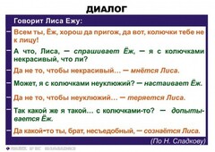 Комплект таблиц. Синтаксис и пунктуация 5-11 класс - fgospostavki.ru - Новоалтайск