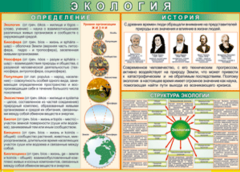 Таблица "Экология. Определения и история" (100х140 сантиметров, винил) - fgospostavki.ru - Новоалтайск