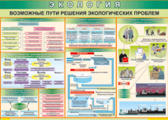 Таблица "Возможные пути решения экологических проблем" (100х140 сантиметров, винил) - fgospostavki.ru - Новоалтайск