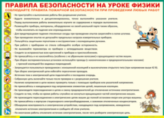 Таблица "Правила безопасности на уроке физики" (100х140 сантиметров, винил) - fgospostavki.ru - Новоалтайск
