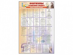 Стенд "Формулы для решения задач по математике" - fgospostavki.ru - Новоалтайск