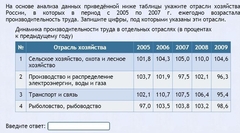 Интерактивные курсы. География 9 класс . Базовый. - fgospostavki.ru - Новоалтайск