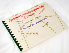 Пособие для слабовидящих детей - Графики тригонометрических функций - fgospostavki.ru - Новоалтайск