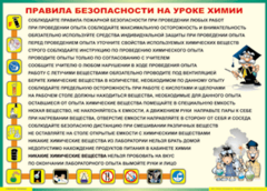 Таблица "Правила безопасности на уроке химии" (100х140 сантиметров, винил) - fgospostavki.ru - Новоалтайск