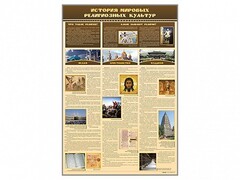 Стенд "История мировых религиозных культур" - fgospostavki.ru - Новоалтайск