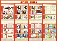 Стенд "Личная гигиена" - fgospostavki.ru - Новоалтайск