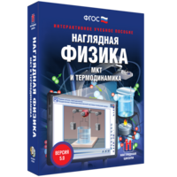 Наглядная физика. МКТ и термодинамика - fgospostavki.ru - Новоалтайск