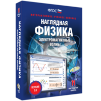 Наглядная физика. Электромагнитные волны - fgospostavki.ru - Новоалтайск