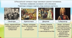 Интерактивные курсы. Окружающий мир 4 класс . Базовый. - fgospostavki.ru - Новоалтайск