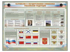 Интерактивный электрифицированный стенд "Устройство и государственная символика Российской Федерации" - fgospostavki.ru - Новоалтайск