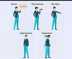 Интерактивные курсы. Русский язык 9 класс . Базовый. - fgospostavki.ru - Новоалтайск