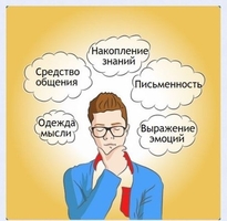 Интерактивные курсы. Русский язык 5 класс . Базовый. - fgospostavki.ru - Новоалтайск