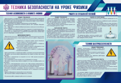 Стенд-уголок "Техника безопасности на уроках физики" - fgospostavki.ru - Новоалтайск