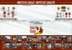 Стенд-уголок "Никто не забыт, ничто не забыто" - fgospostavki.ru - Новоалтайск