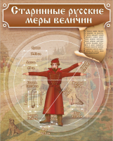 Стенд "Старинные русские меры величин" - fgospostavki.ru - Новоалтайск