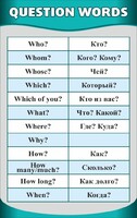 Стенд "Вопросительные слова" - fgospostavki.ru - Новоалтайск