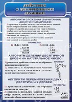 Стенд "Действия с десятичными дробями" - fgospostavki.ru - Новоалтайск