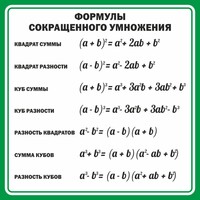 Стенд "Формулы сокращенного умножения" Вариант 2 - fgospostavki.ru - Новоалтайск