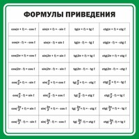 Стенд "Формулы приведения" - fgospostavki.ru - Новоалтайск