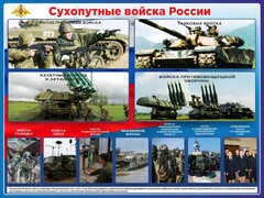Стенд "Сухопутные войска России" - fgospostavki.ru - Новоалтайск