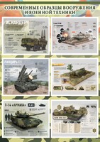 Стенд "Современные образцы вооружения РФ" Вариант 1 - fgospostavki.ru - Новоалтайск
