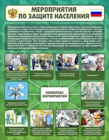 Стенд "Мероприятия по защите населения" - fgospostavki.ru - Новоалтайск