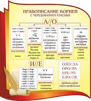 Стенд "Правописание корней с чередованием гласных" - fgospostavki.ru - Новоалтайск