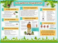 Стенд "Клещевой энцефалит" - fgospostavki.ru - Новоалтайск