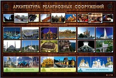Интерактивный стенд "Архитектура религиозных сооружений" - fgospostavki.ru - Новоалтайск