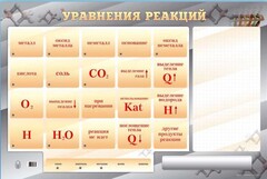 Светодинамический стенд "Уравнения реакций" с маркерными полями - fgospostavki.ru - Новоалтайск