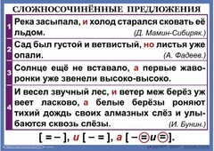 Комплект таблиц. Орфография и пунктуация 6-7 класс - fgospostavki.ru - Новоалтайск