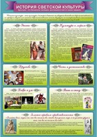 Стенд "История светской культуры" Вариант 2 - fgospostavki.ru - Новоалтайск