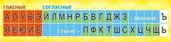 Стенд "Лента букв" - fgospostavki.ru - Новоалтайск