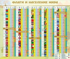 Стенд "Флаги и население мира" - fgospostavki.ru - Новоалтайск