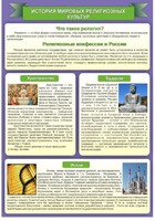 Стенд "История Мировых религий" - fgospostavki.ru - Новоалтайск