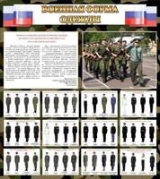 Стенд "Военная форма одежды (флаг РФ)" - fgospostavki.ru - Новоалтайск