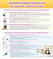 Стенд "Техника безопасности на уроке технологии" - fgospostavki.ru - Новоалтайск