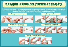 Стенд "Вязание крючком. Приемы вязания" - fgospostavki.ru - Новоалтайск