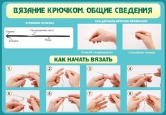 Стенд "Вязание крючком № 2" - fgospostavki.ru - Новоалтайск
