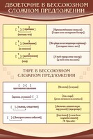 Стенд "Двоеточие и тире в предложении" - fgospostavki.ru - Новоалтайск